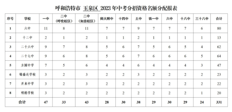 MAC豆瓣电台客户端