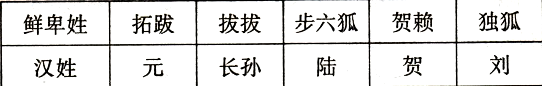 LOVEBET注册安卓版二维码