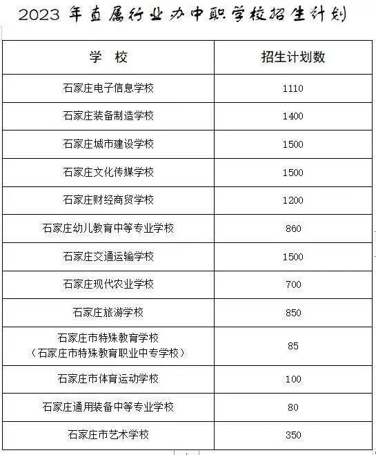 OB体育V6.6专业版