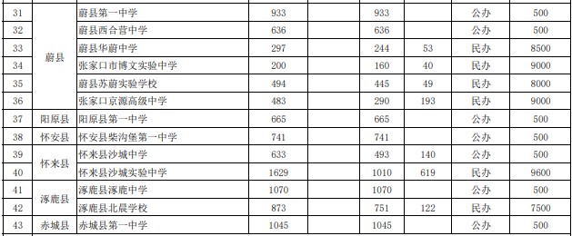 极速赛车官方网安卓版二维码