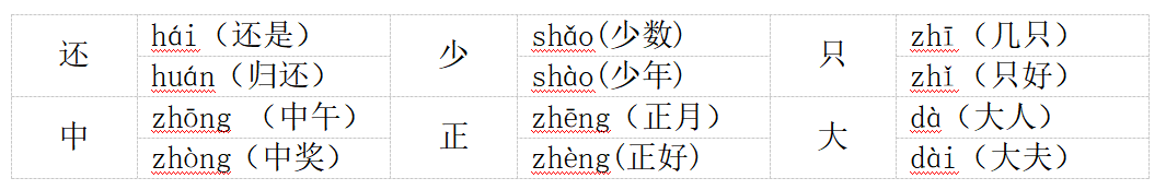 博赢软件网页版2025版装备打造界面