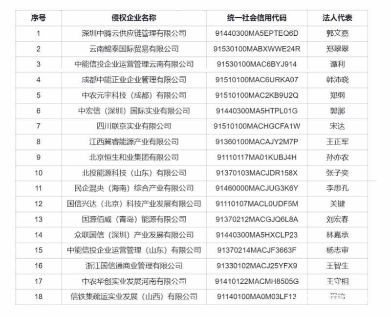 开云app在线体育官网