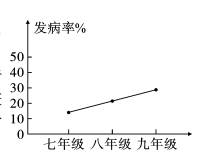 6886平台V3.9专业版