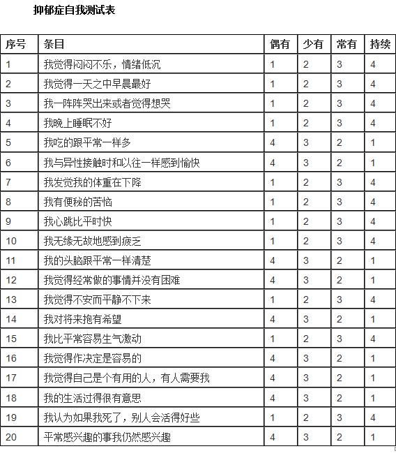 河南汽车维修平台APP