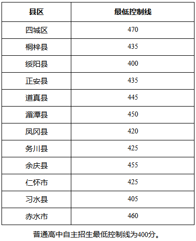 愤怒的小鸟：星球大战高清版