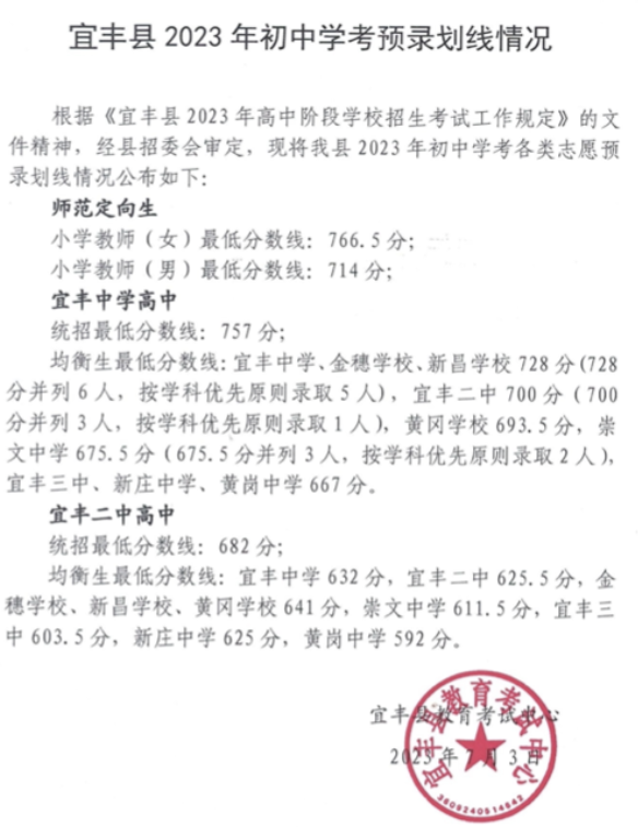 达尔优凌豹复仇者键盘驱动