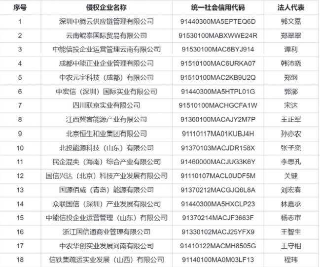 中8台球押注软件appV2.1专业版