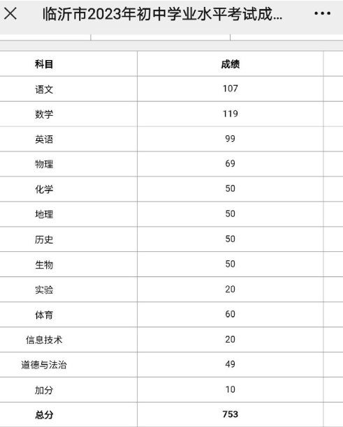 mx桌面主题(MXHome桌面)