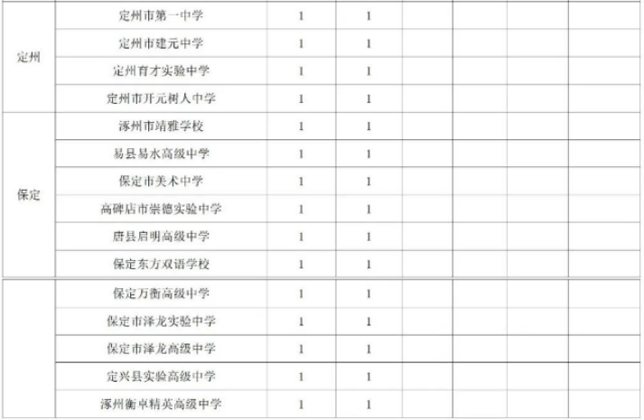 贵州药材APP