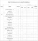 TCG彩票appV4.5专业版