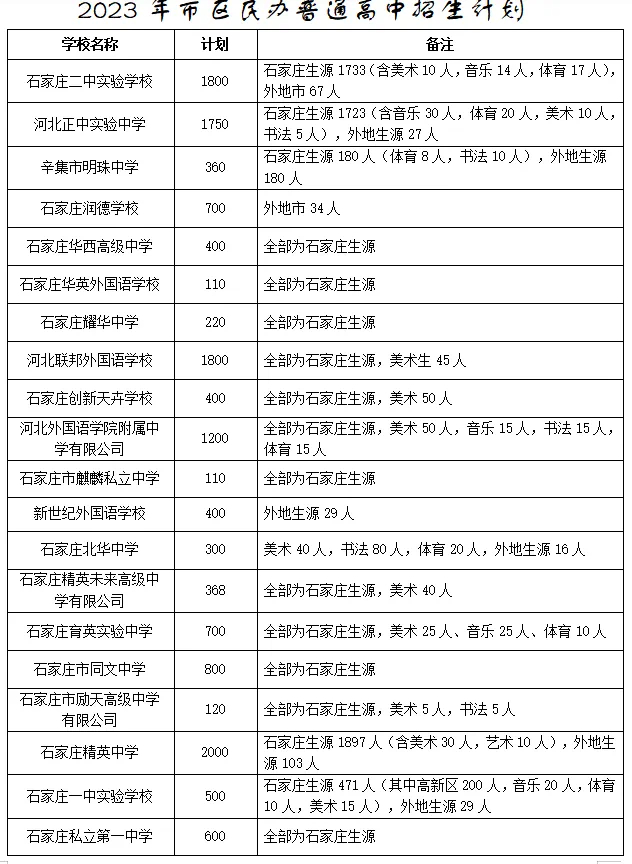 极品飞车：集结