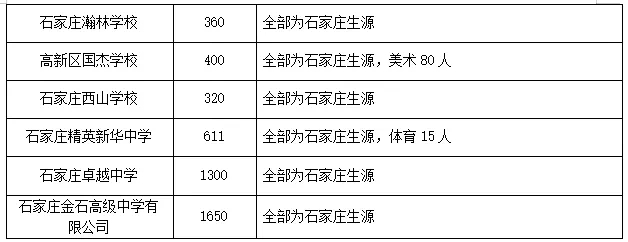 东方果博appV6.9专业版