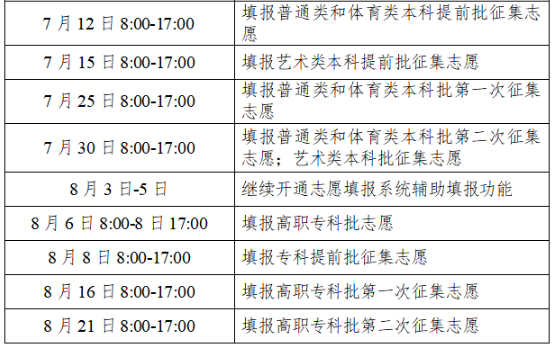 河南汽车维修平台APP