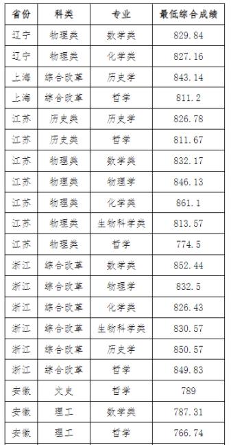 贵州药材APP