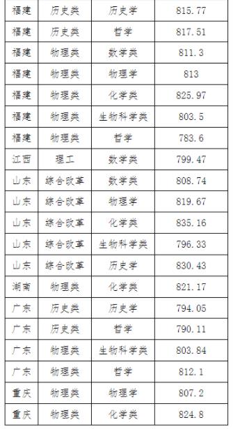 互博agapp安卓版二维码