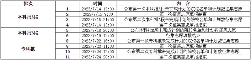 贵州药材APP