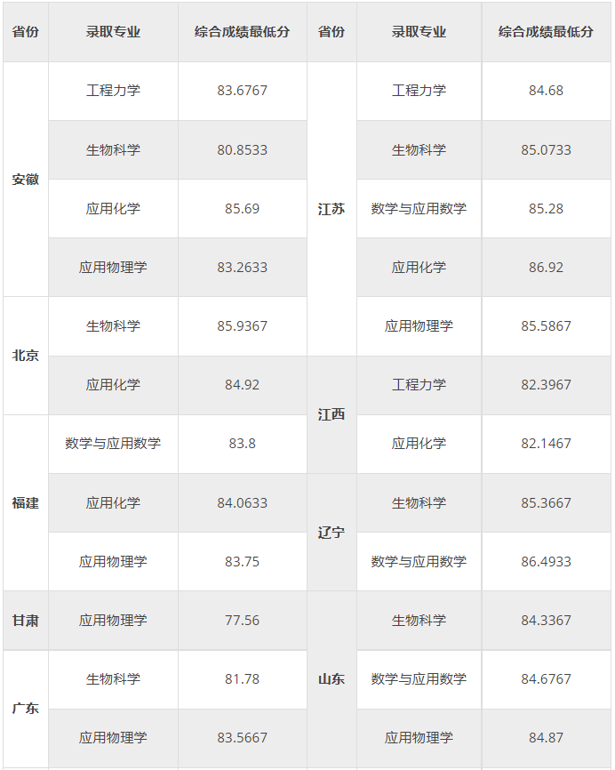4G娱乐app