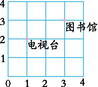 河南汽车维修平台APP