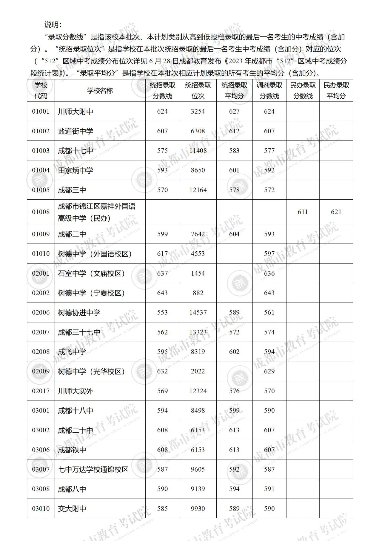 亚美体育app2025最新版基地建设场景