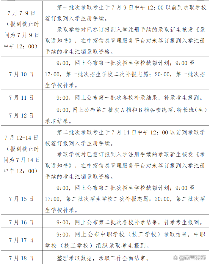 王汉宗细黑体简
