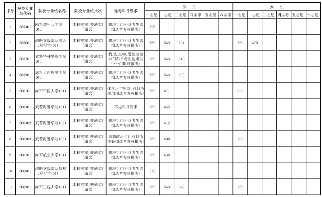 开云kaiyun体育app赛事直播功能V4.2专业版