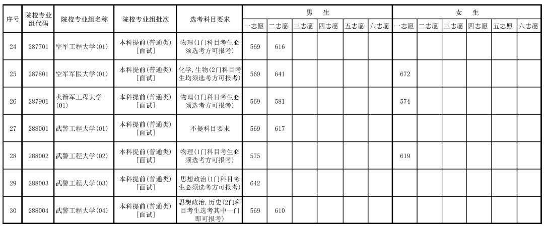 新太阳appV9.7专业版