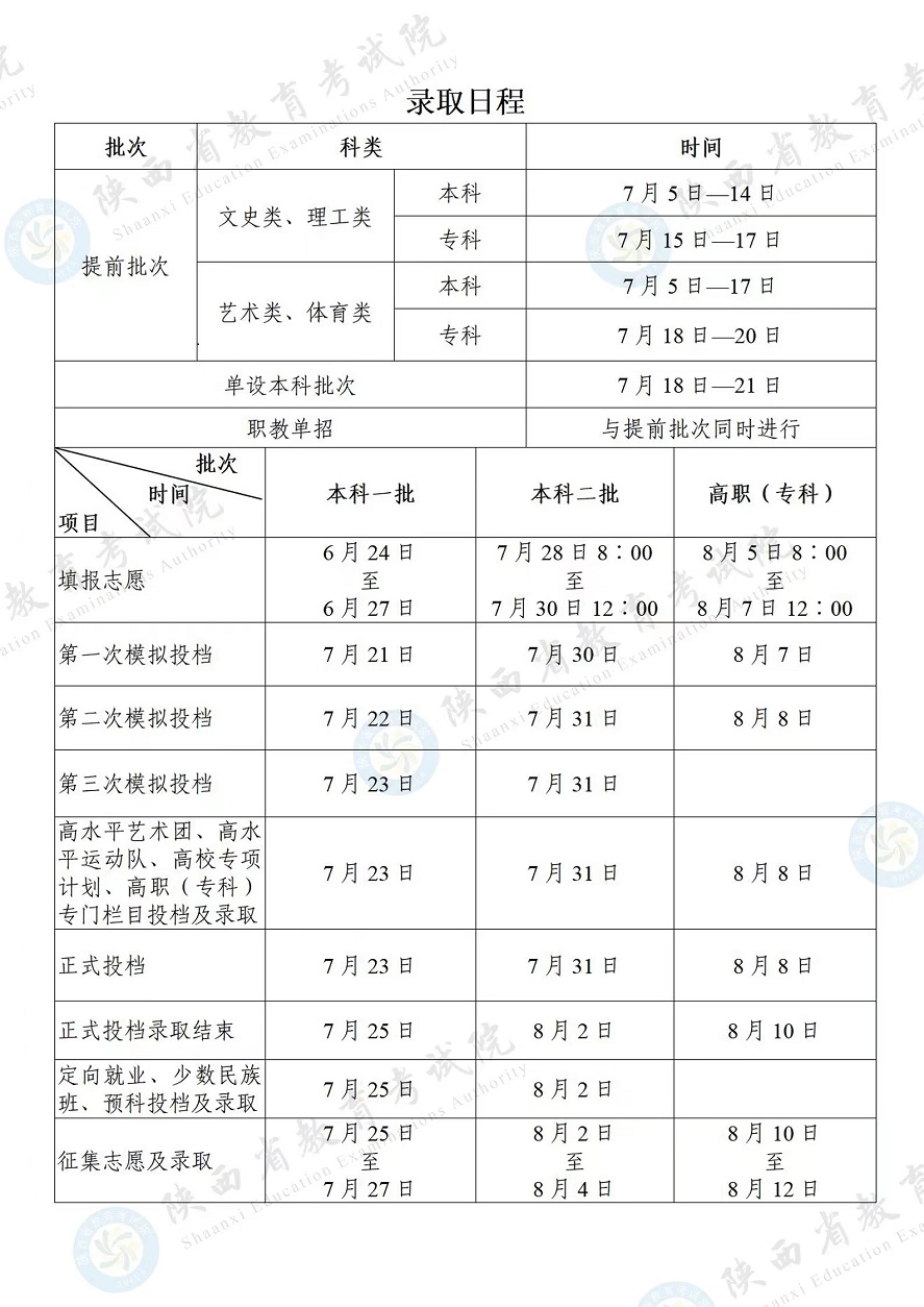 中国龙淡古体简体
