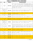 星际体育appV1.1专业版