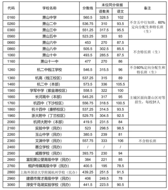 贵州药材APP