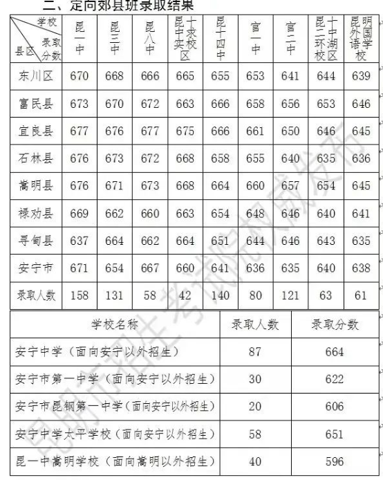 华康少女字体加粗版