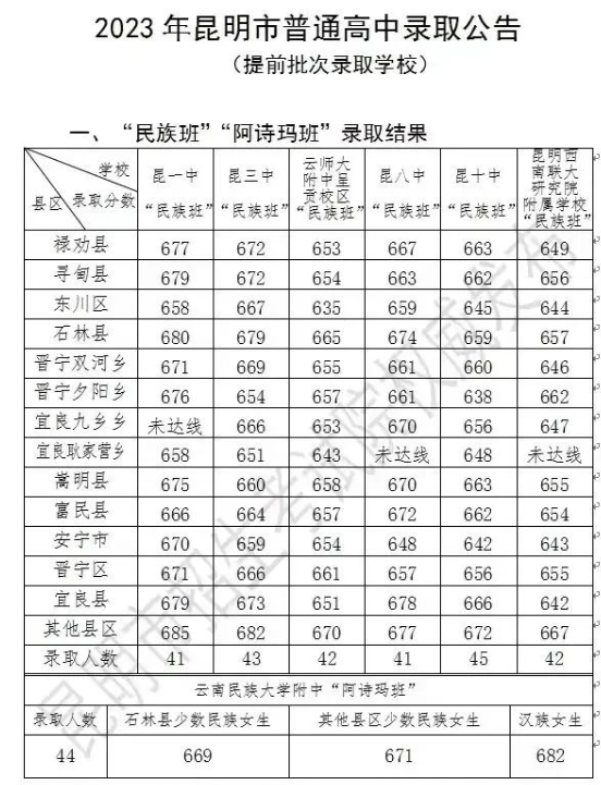 manbetx体育APP2025最新版职业战斗画面