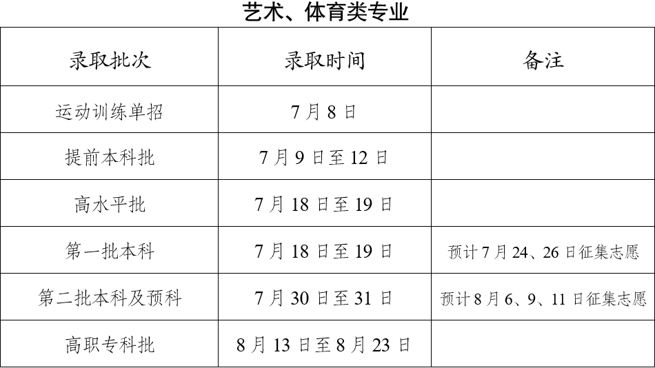 eman安卓版