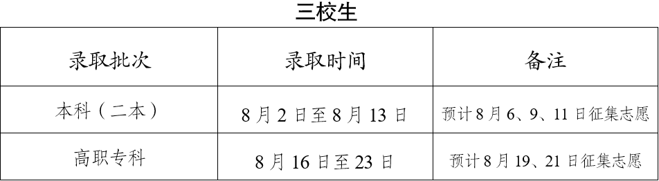 河南汽车维修平台APP