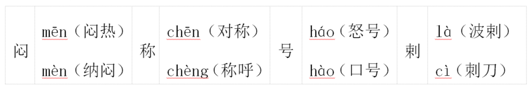 河南汽车维修平台APP