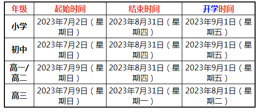 《kaiyun体育下载》2025版公会驻地场景