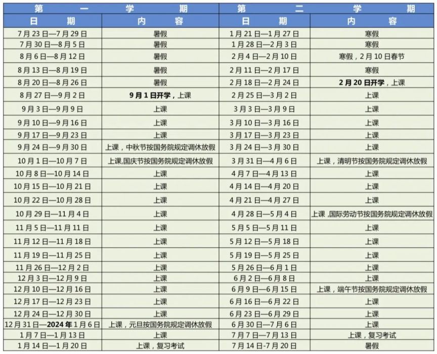 kaiyun体育app注册登录