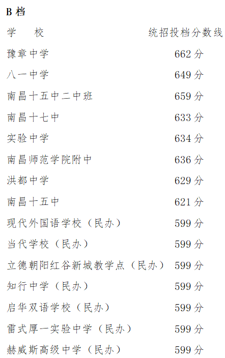 eman安卓版