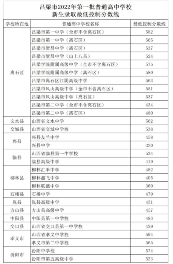 河南汽车维修平台APP