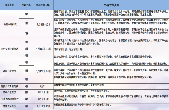 伟德旧版本V1.1专业版