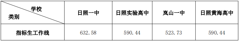 eman安卓版