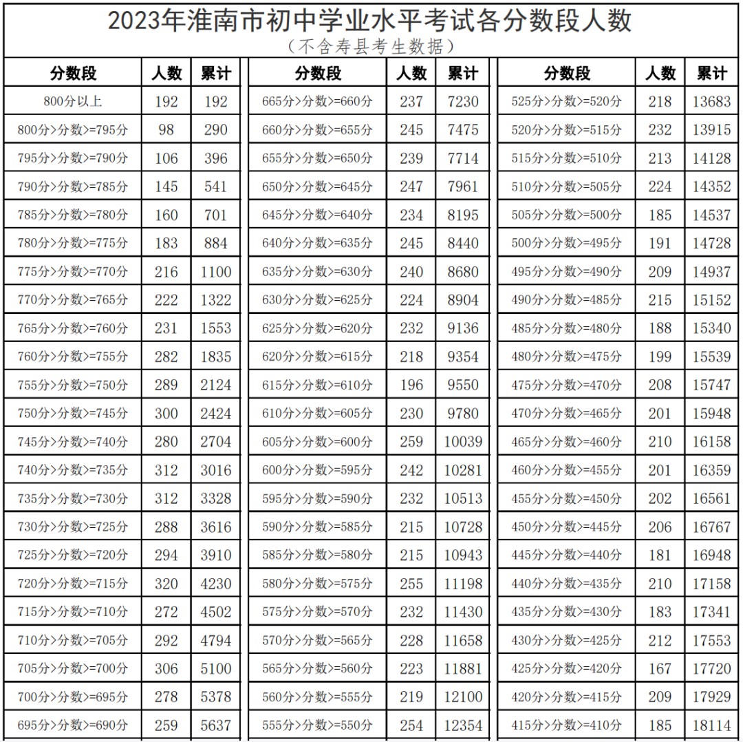 免费应用中心手机版