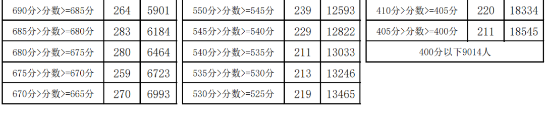 澳门贵宾厅app安卓版二维码