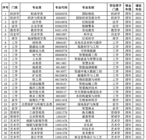 eman安卓版