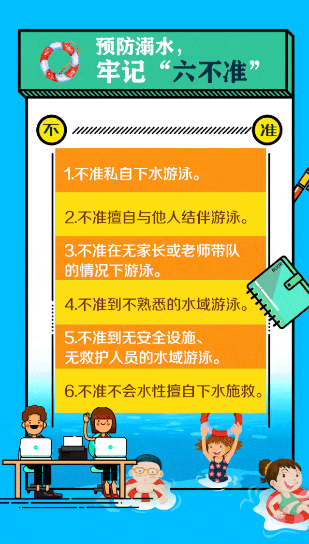 小熊洗车APP