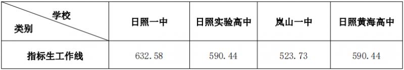 皇创体育反波胆V5.9专业版