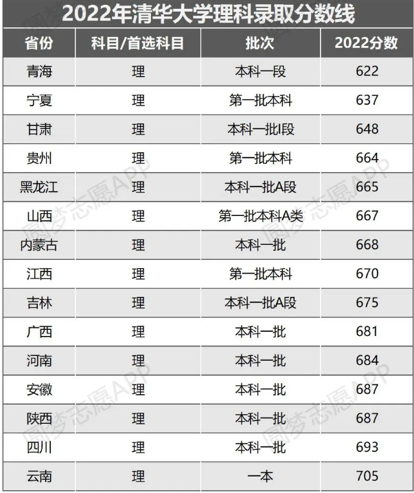闽南十三水手机版