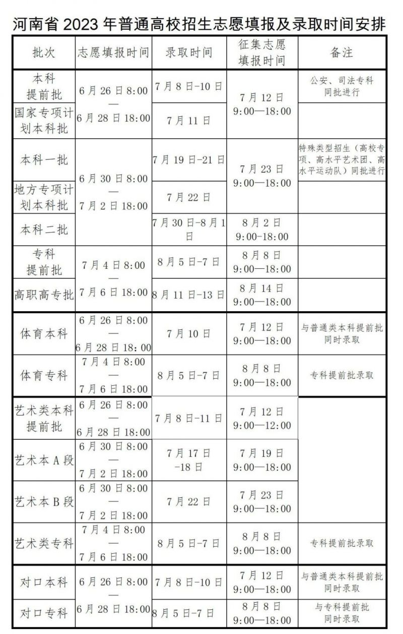 腾讯爱看HD版