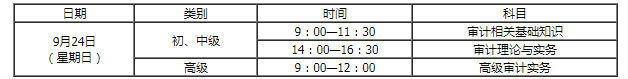选择乘车手游