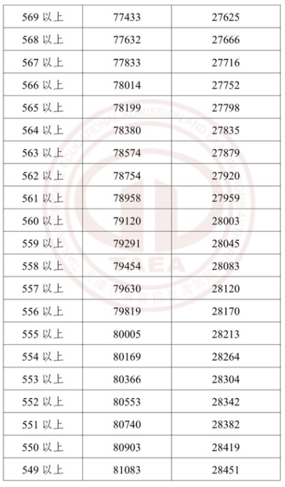 BOB彩票官网2025版策略战斗与资源管理界面