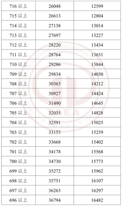 开云体验app官方下载V2.5专业版